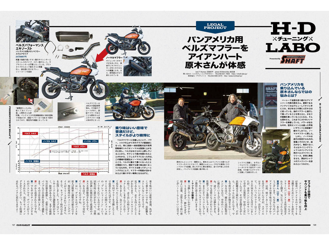 Club Harley|2024年3月号掲載