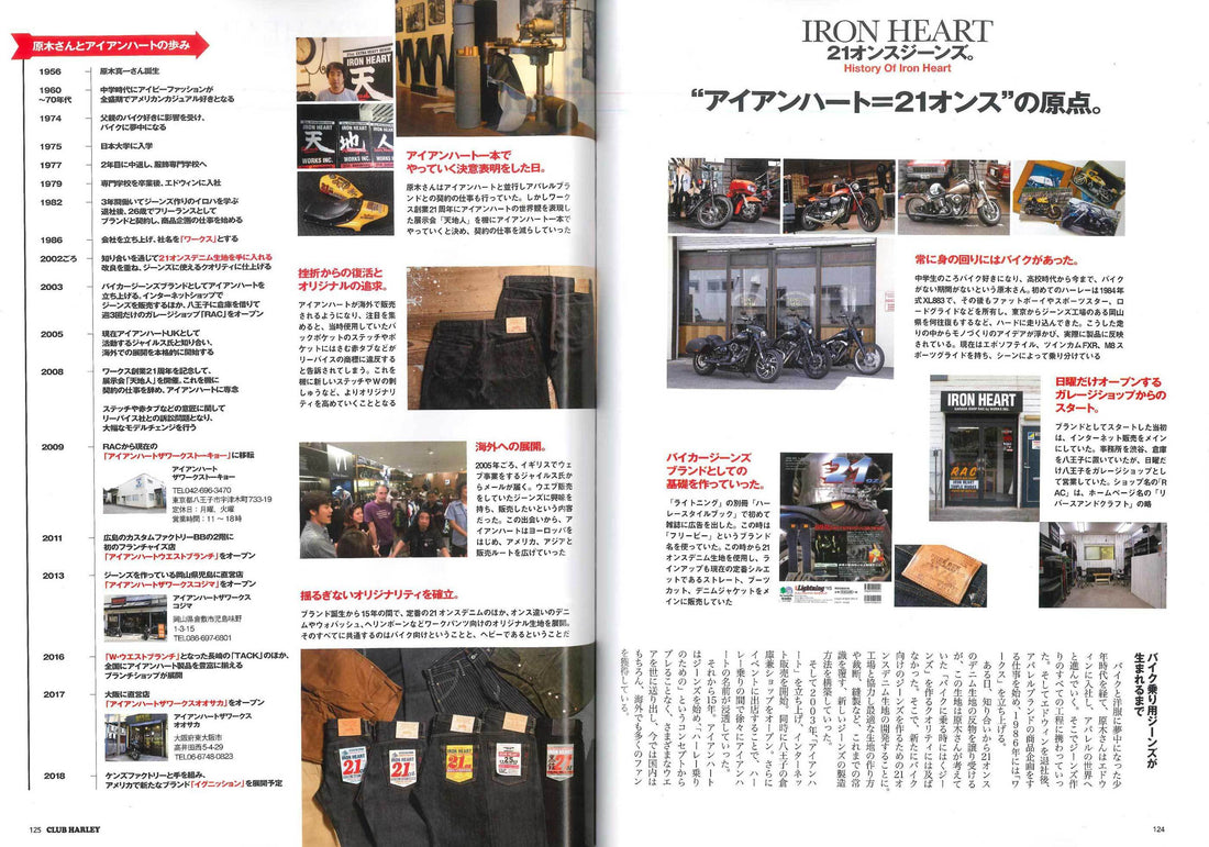 CLUB HARLEY|2018年10月号掲載(2)
