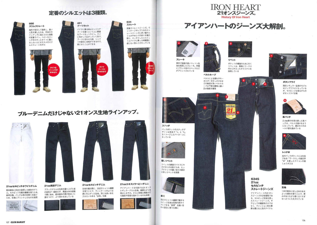 CLUB HARLEY|2018年10月号掲載(3)