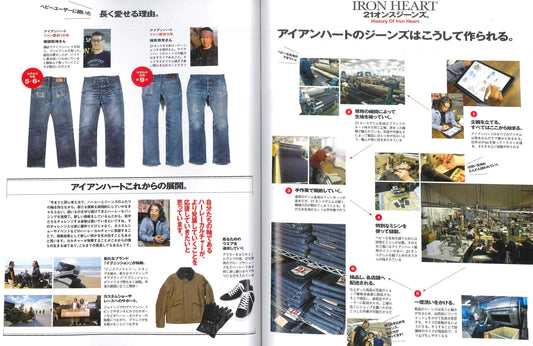 CLUB HARLEY｜2018年8月号掲載