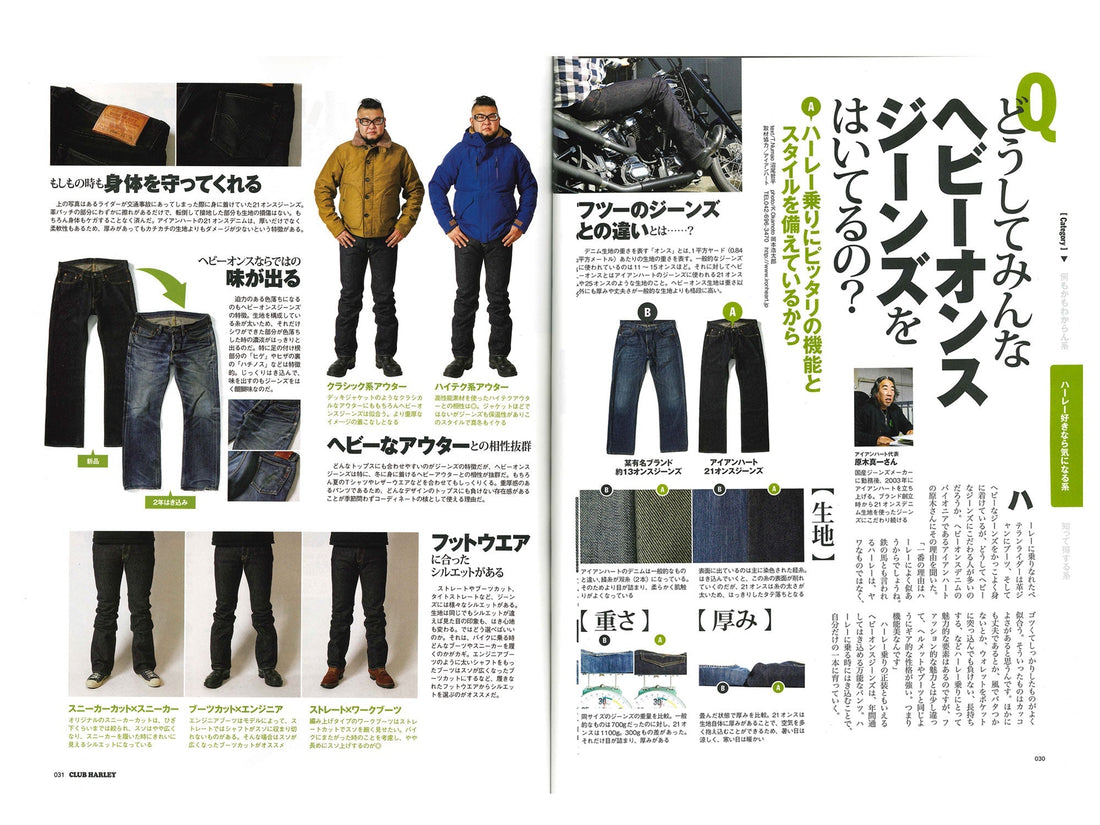 CLUB HARLEY｜2021年12月号掲載(1)