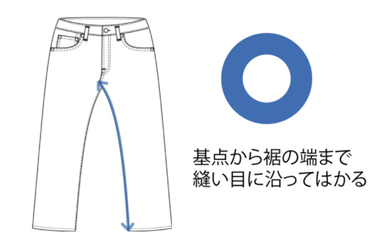 靴合わせの説明画像