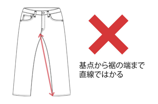 裾上げ完了の説明画像